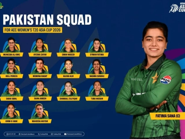 Pakistan Women Squad
