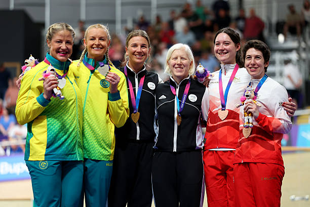 Common Wealth Games 2026